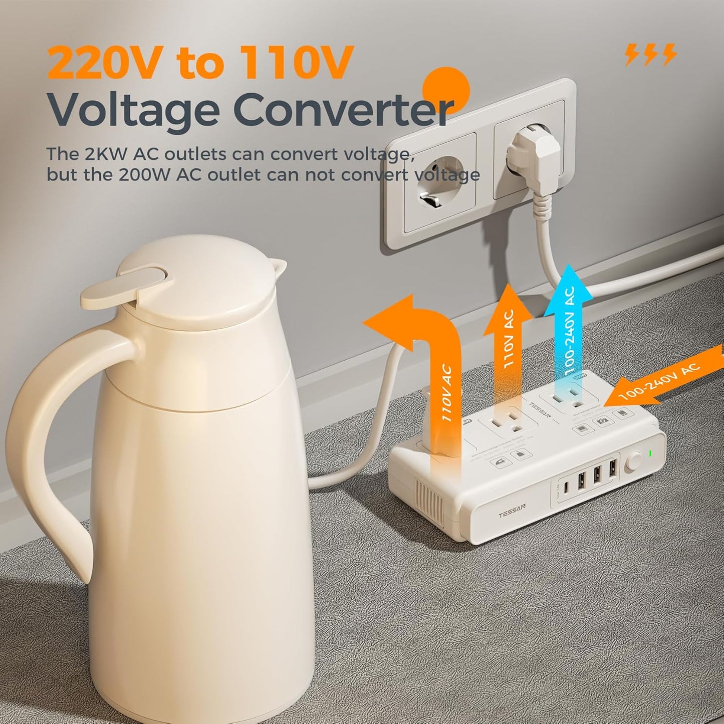 TESSAN 220V to 110V Voltage Converter for Travel with 4 USB Ports (1 USB C), 3 AC Outlet and EU UK AU IT in ZA International Power Adapter, Step Down Transformer Outlet Converters White