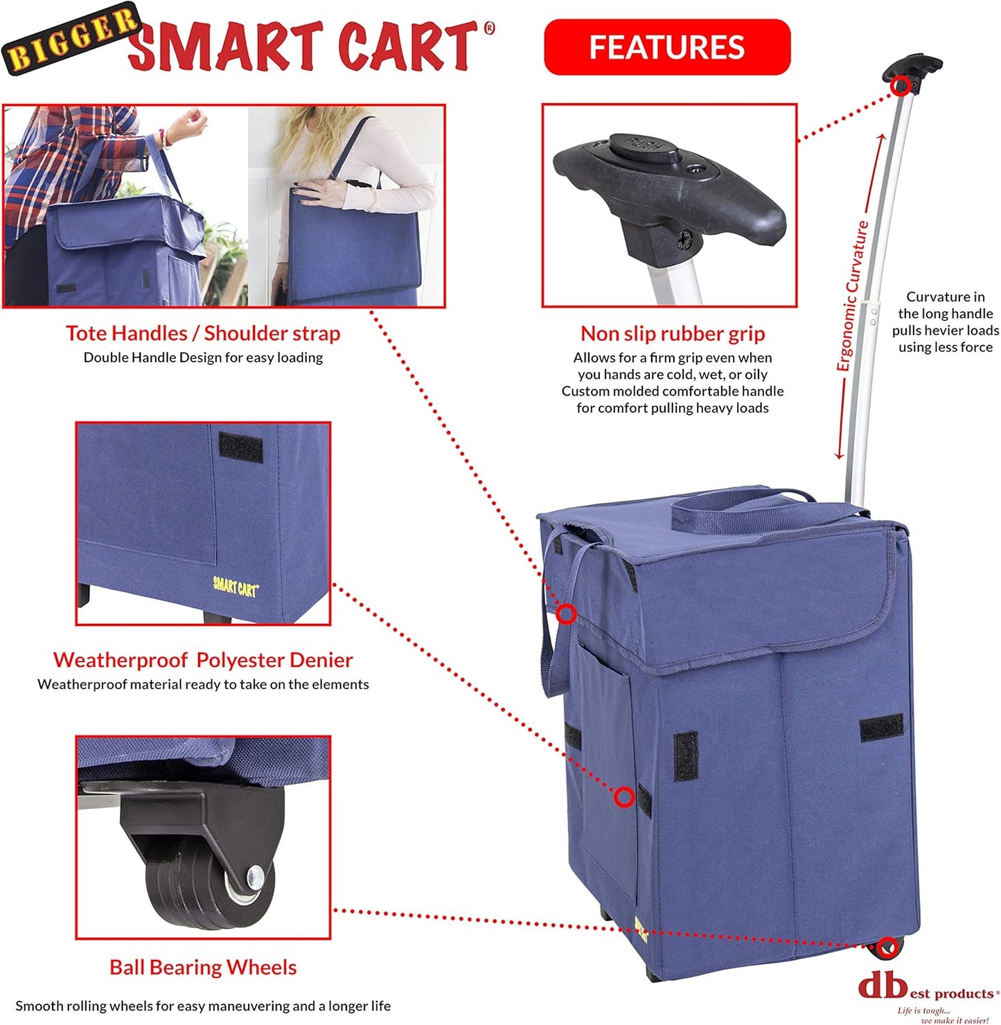 dbest products Bigger Smart Cart, Blue Collapsible Rolling Utility Cart Basket Grocery Shopping Teacher Hobby Craft Art