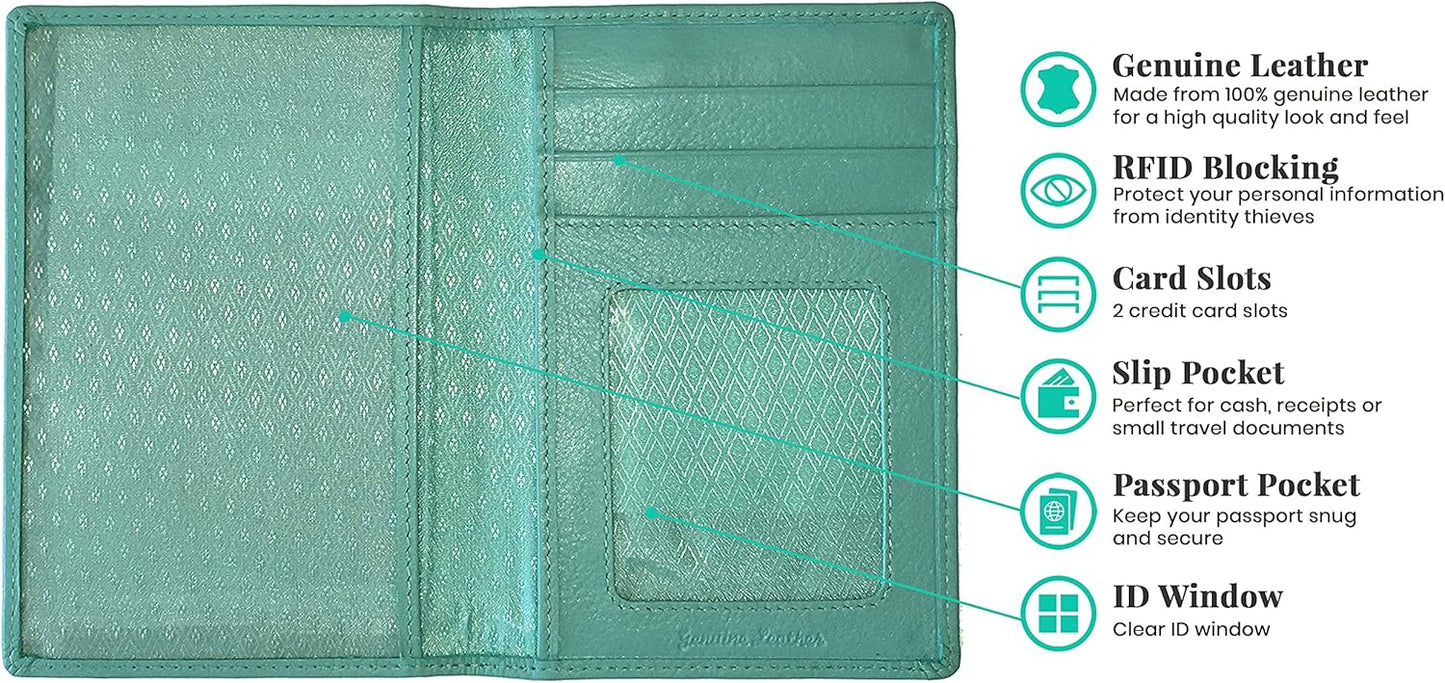 Personalized Monogrammed Turquoise Leather RFID Passport Wallet and Luggage Tag
