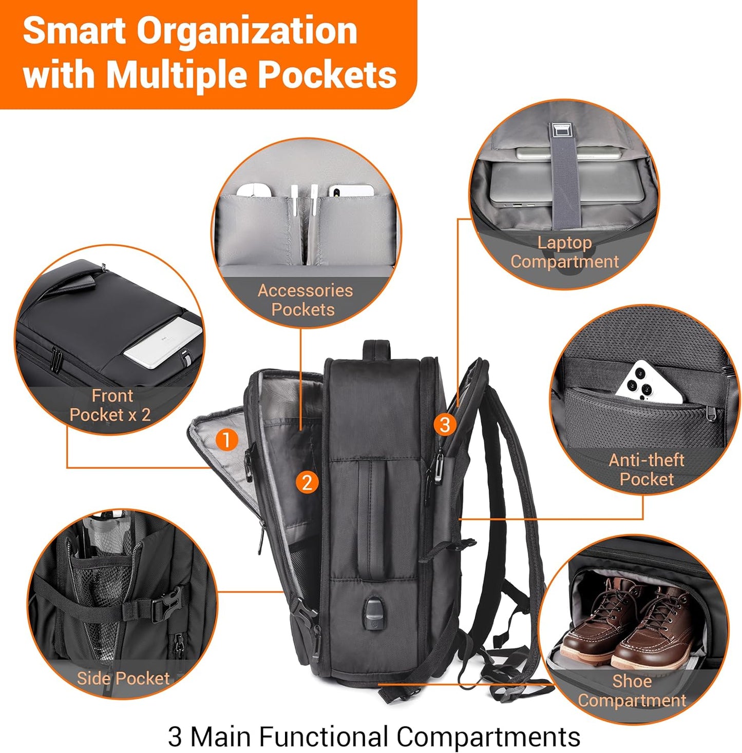Vacuum Seal Backpack for Travel with Pump, 60L Expandable Backpack with Detachable Vacuum Compression Bag Waterproof Carry On Large Travel Bag for Airline Laptop Backpack with Shoe Compartment