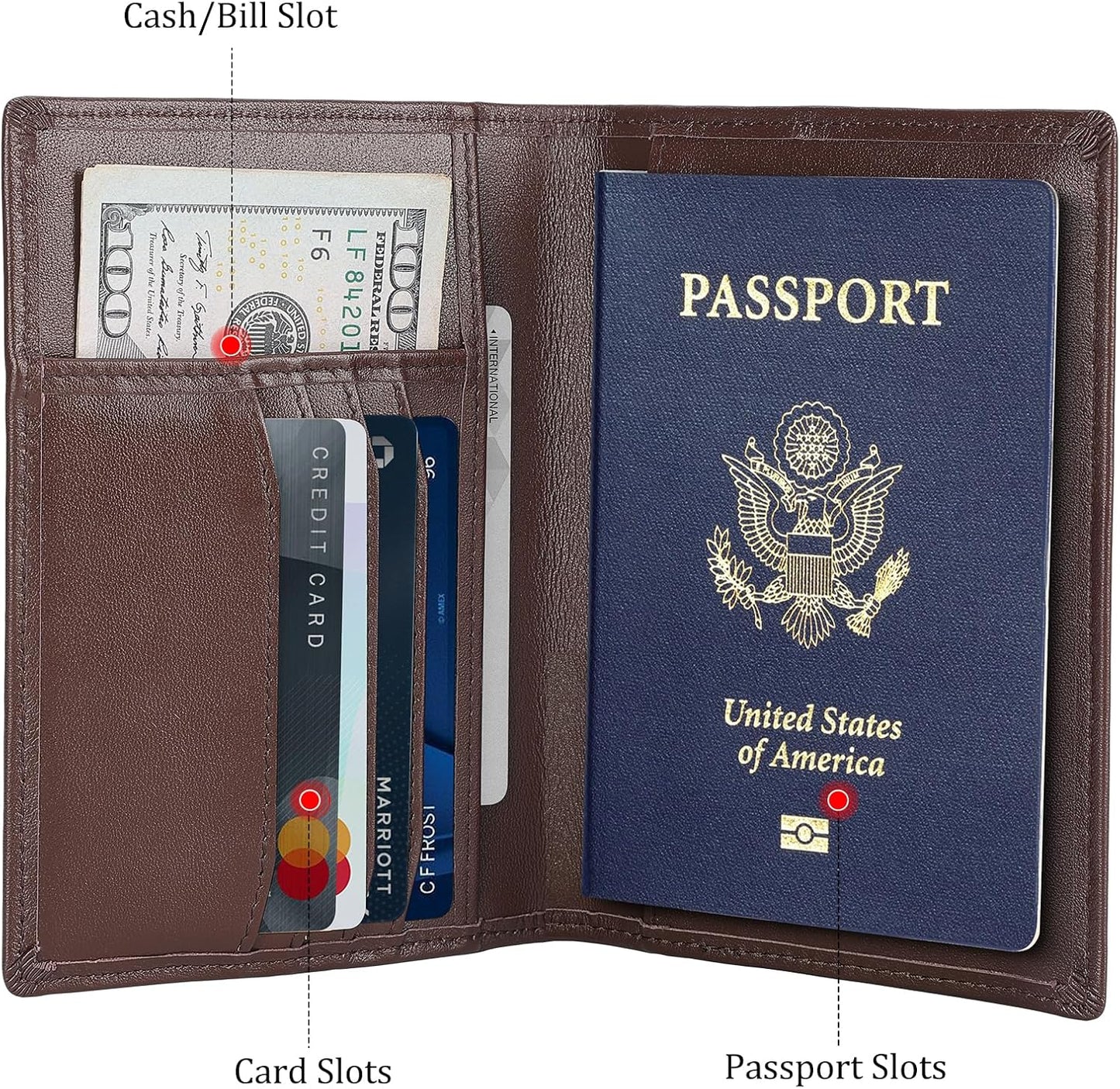 Polare Slim RFID Blocking Leather Passport Holder Travel Bifold Wallet For Men (Coffee)