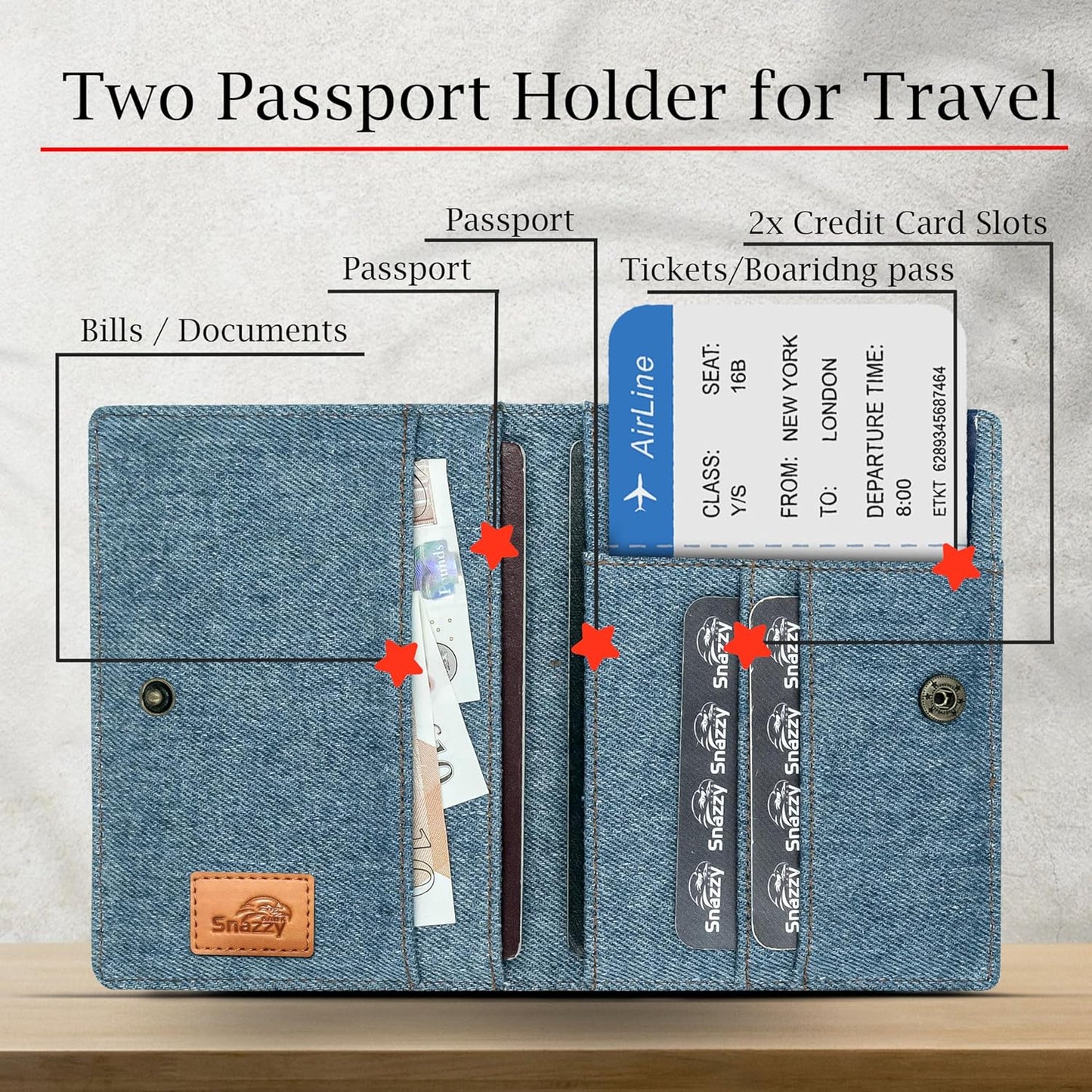 RFID Travel Passport Holder – Slim Credit Card & Document Organizer, Boarding Pass Wallet, Denim Eco Plane Essential Case Cover for Men Women (Blue Denim)
