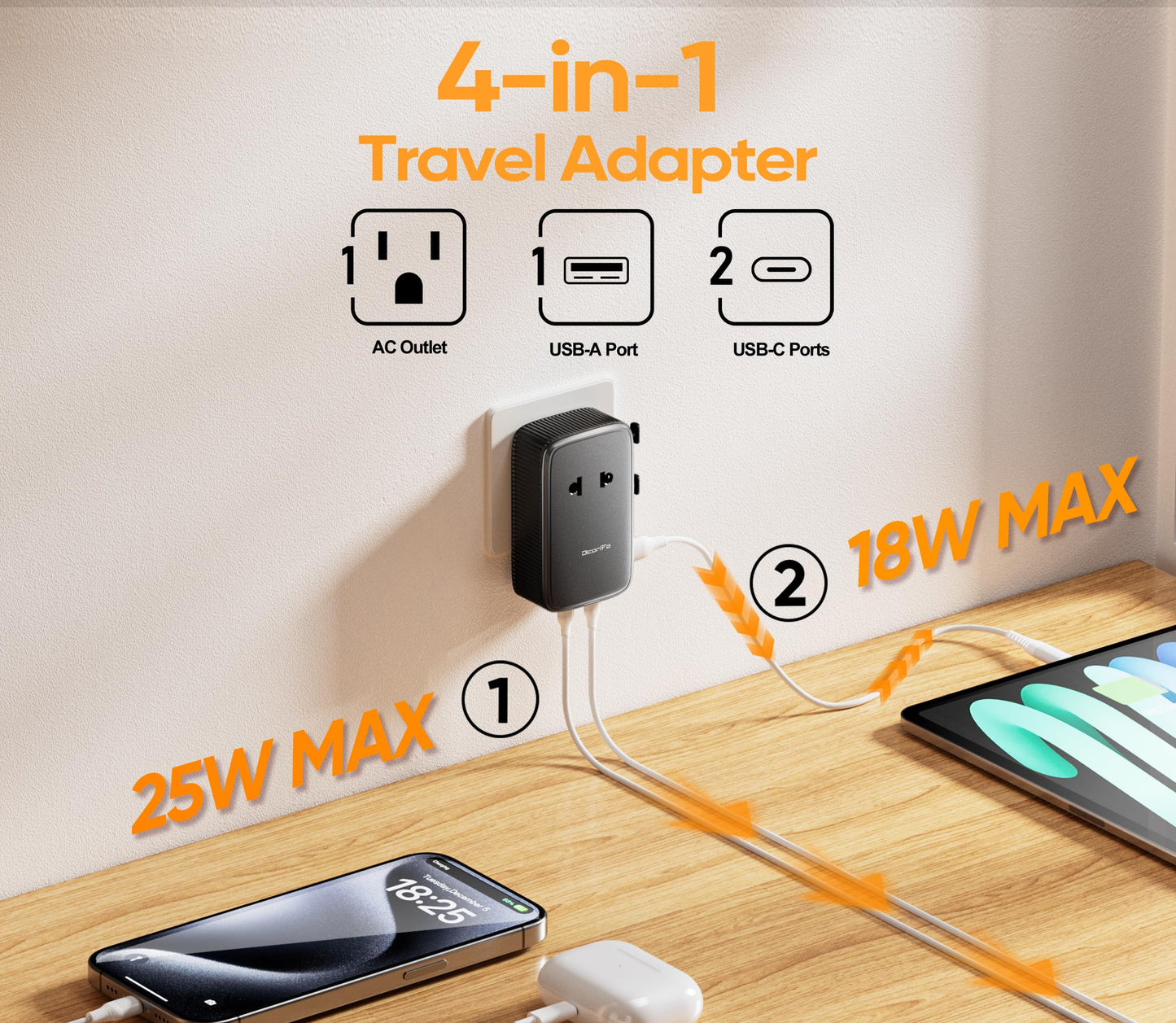Olcorife Universal Travel Adapter PD25W, European Travel Plug Adapter with 3 USB, International