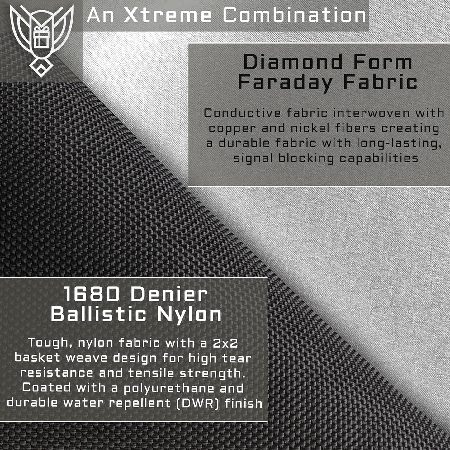 Xtreme Sight Line ~ AQUA RT Large Water-Proof Faraday Backpack/Small LITE Faraday Bag Combo ~ Tracking/Hacking Defense ~ Stone
