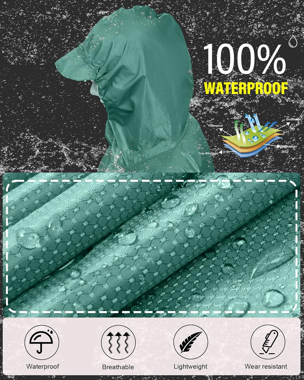 iCreek Hooded Rain Poncho Packable Unisex Raincoat Jacket with Pocket Waterproof Lightweight for